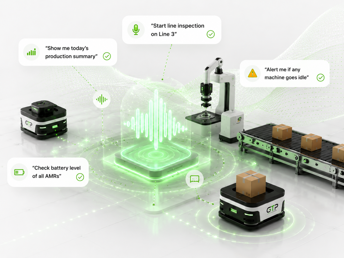 GTP Voice AI — hands-free factory intelligence